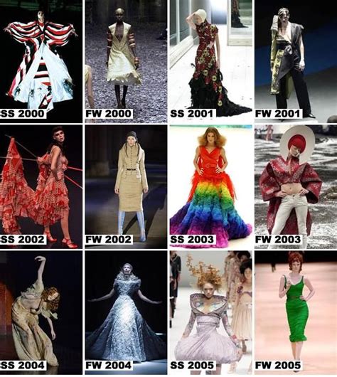 alexander mcqueen fashion timeline.